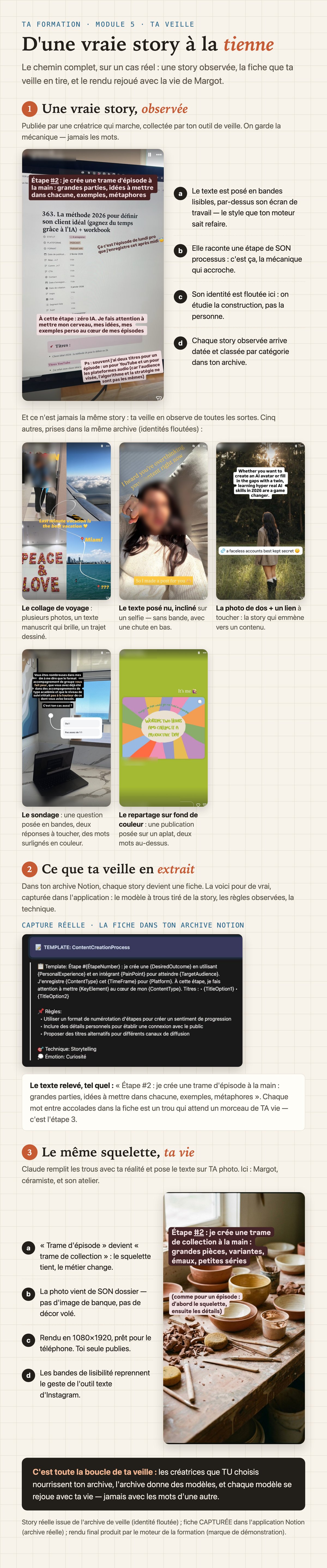 D'une vraie story à la tienne : la story observée chez une créatrice, le template qu'on en tire, et la story finie avec ta photo et tes mots