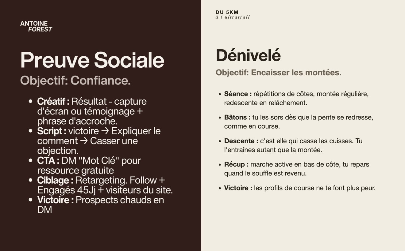 Slide 3 — coaching ultra trail
