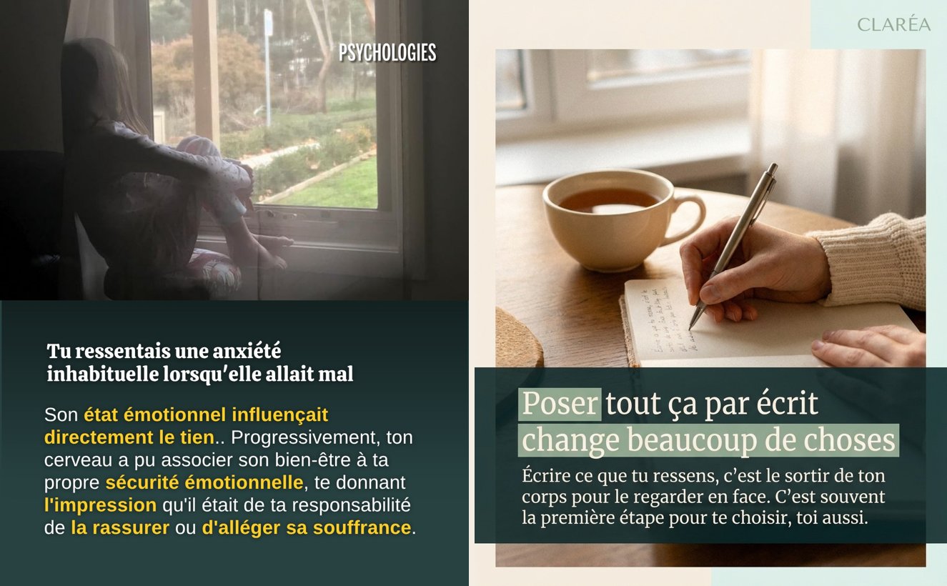 Slide 6 — soin énergétique, écriture thérapeutique