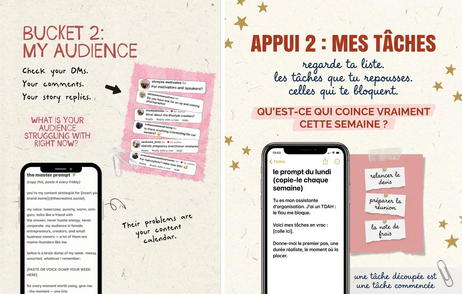 Slide 6 — le TDAH au travail