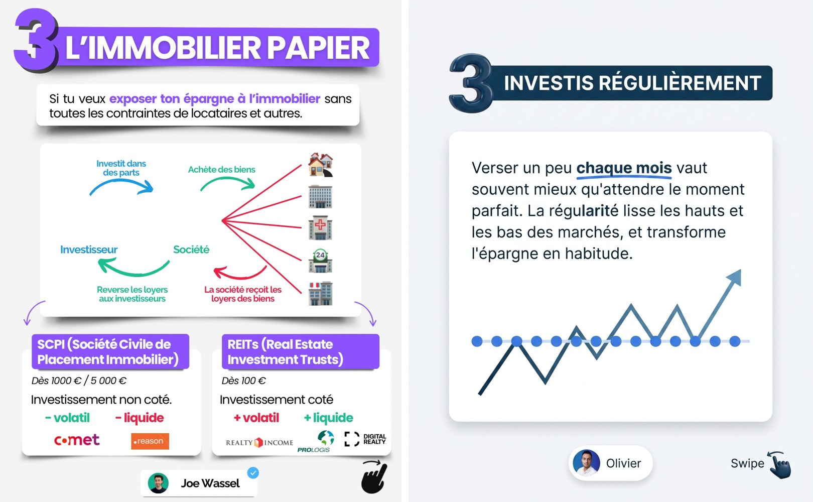 Slide 6 — préparer sa retraite et son patrimoine