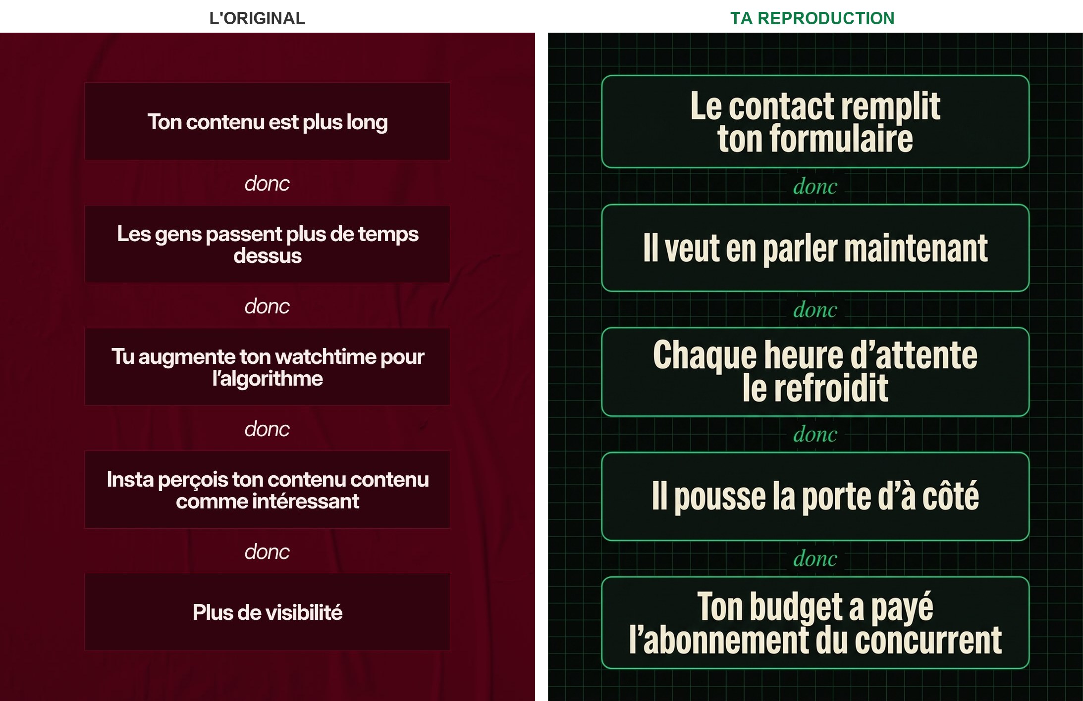 Slide 5 — acquisition de clients pour salles de sport