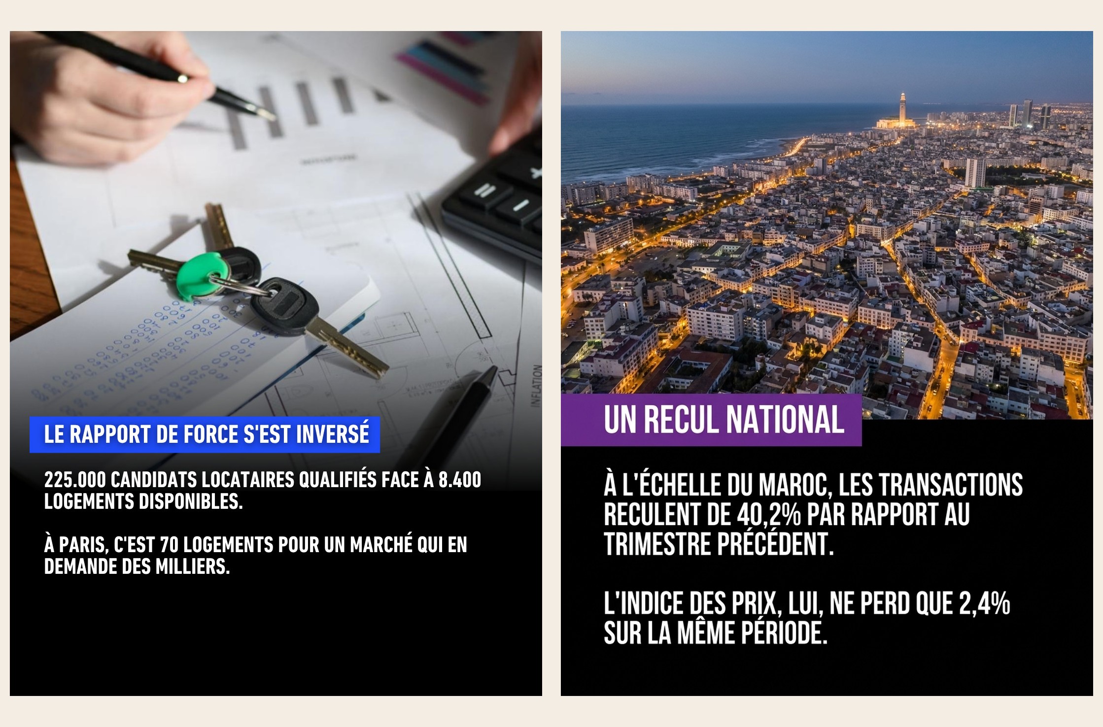 Slide 3 — Le marché immobilier de Casablanca