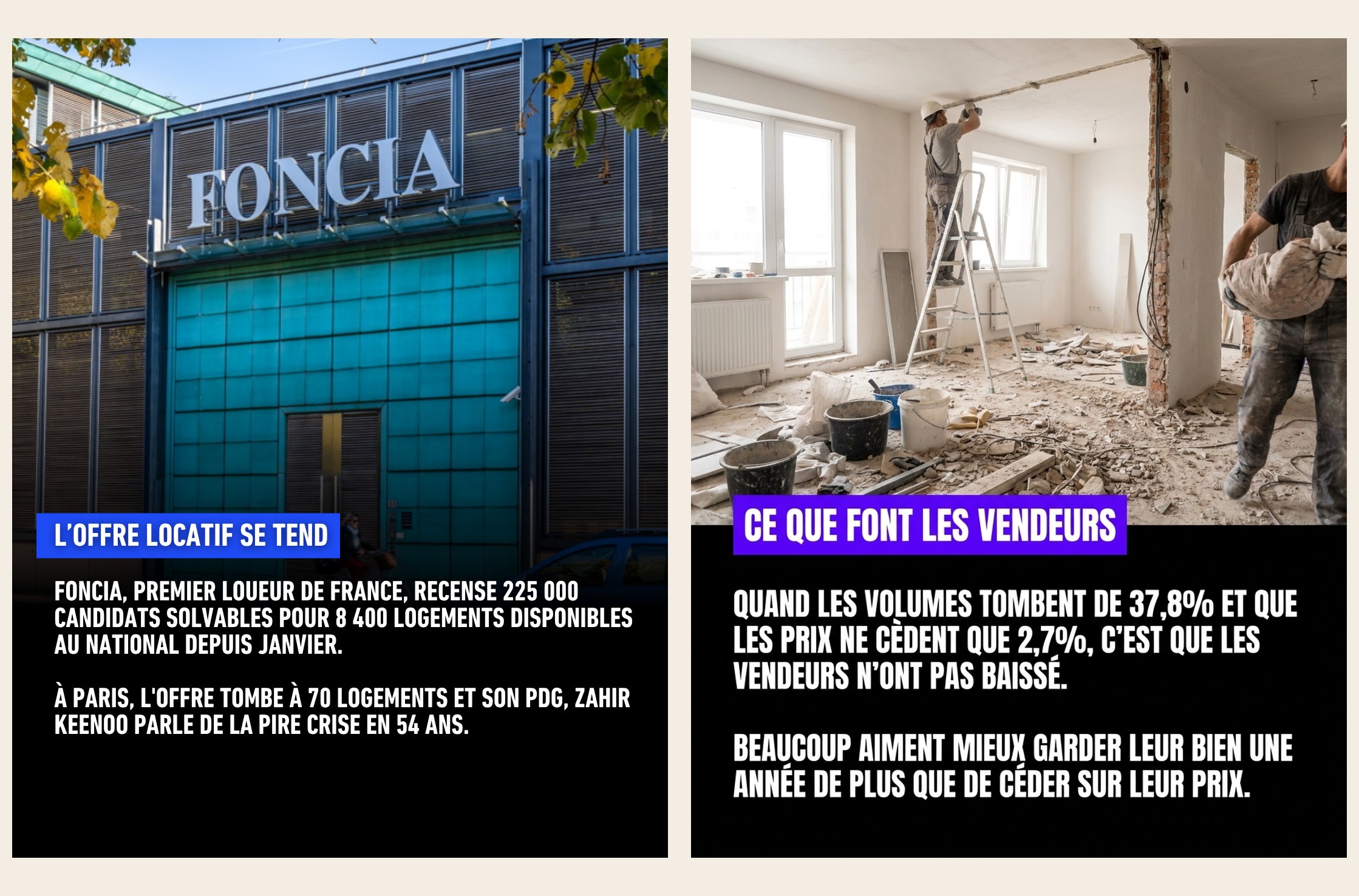 Slide 6 — Le marché immobilier de Casablanca
