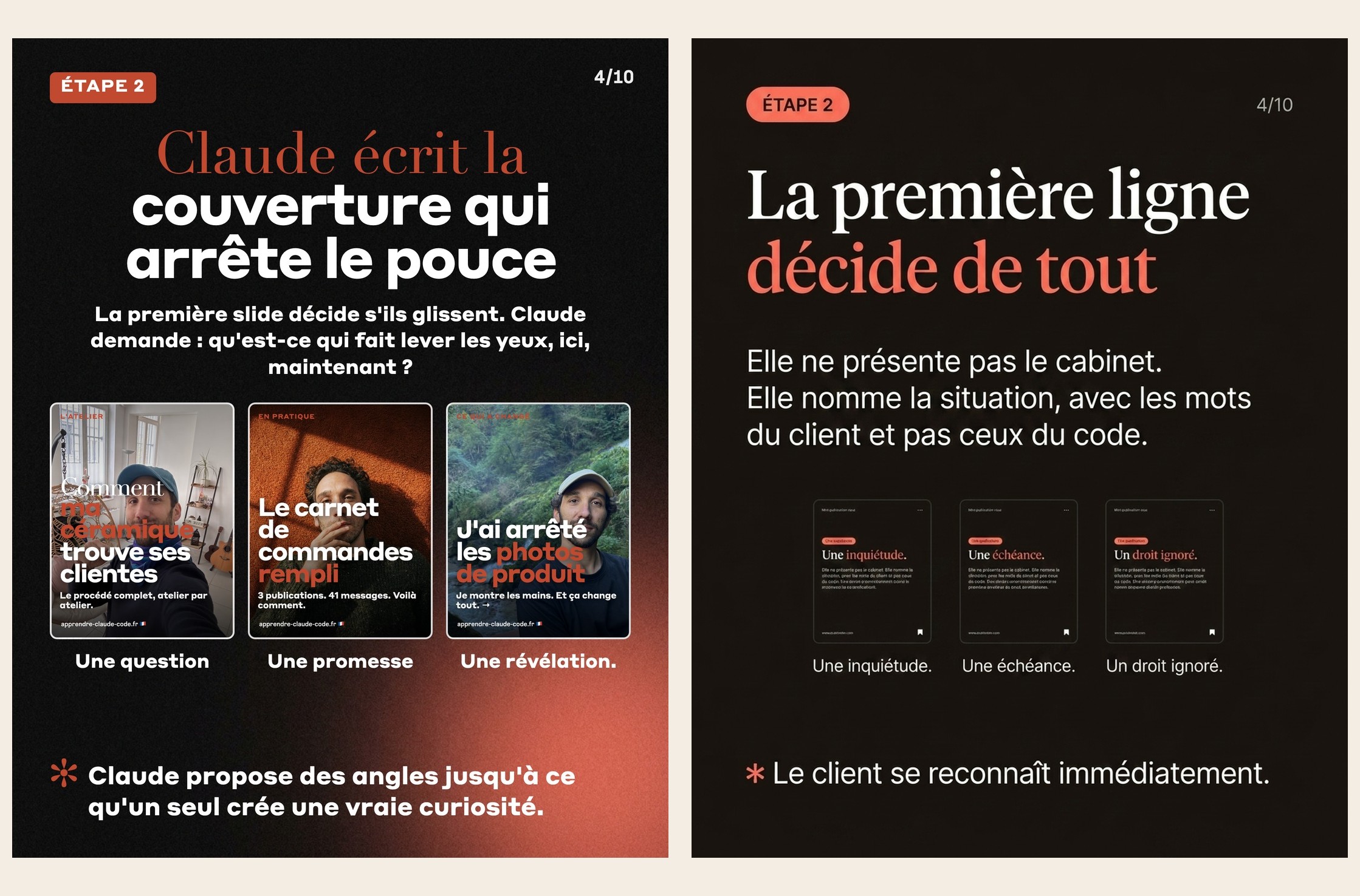 Slide 4 — Publier quand on est avocat