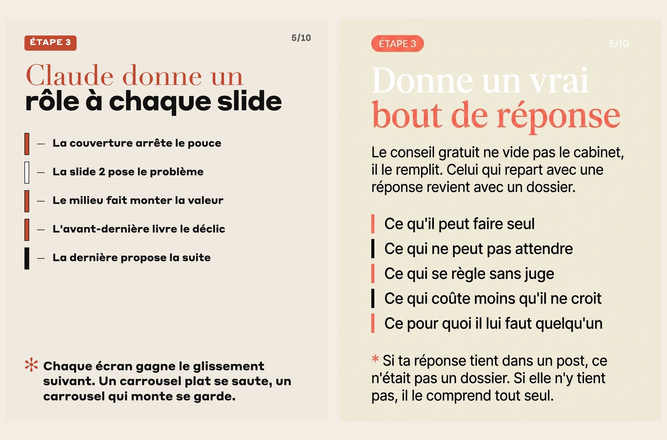 Slide 5 — Publier quand on est avocat