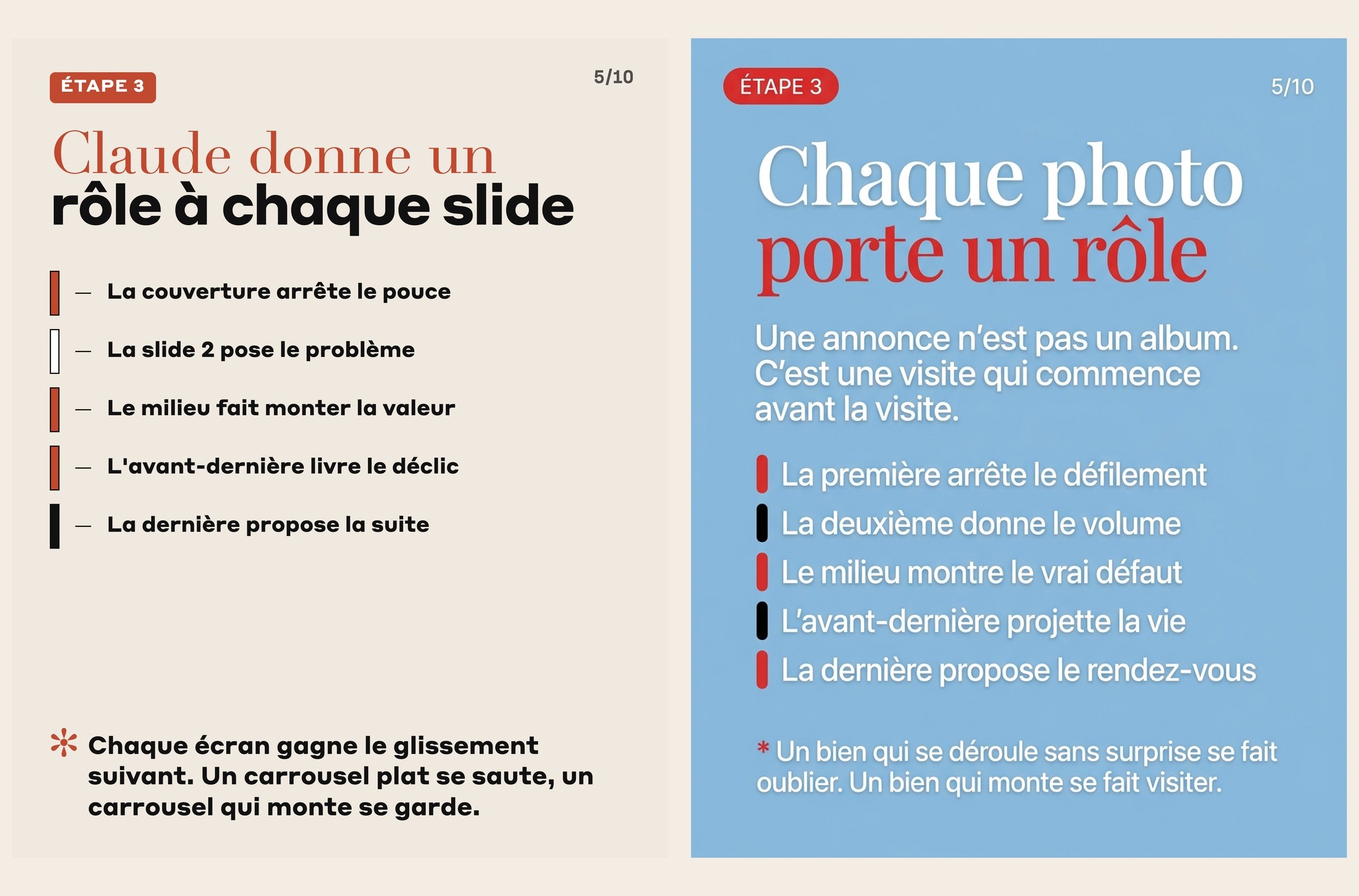 Slide 5 — Immobilier