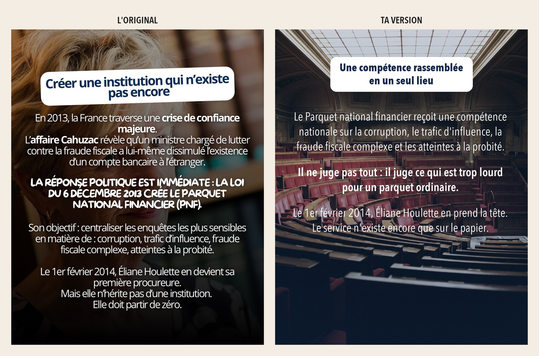 Slide 3 — Anti-corruption