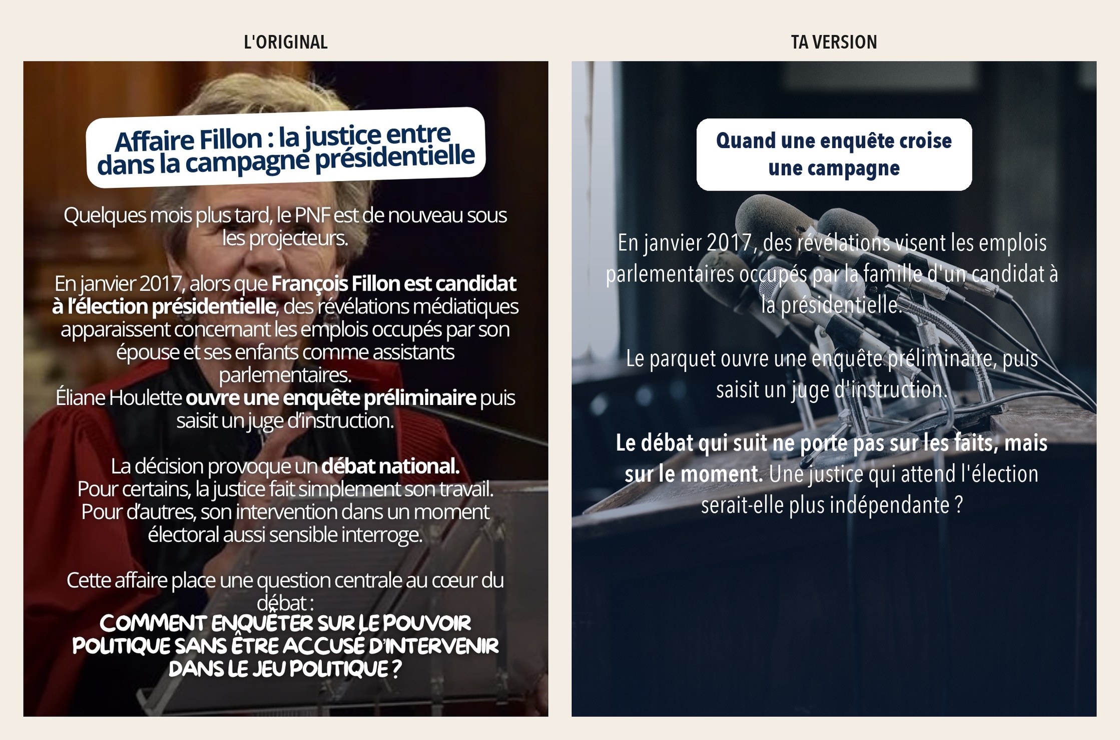 Slide 6 — Anti-corruption