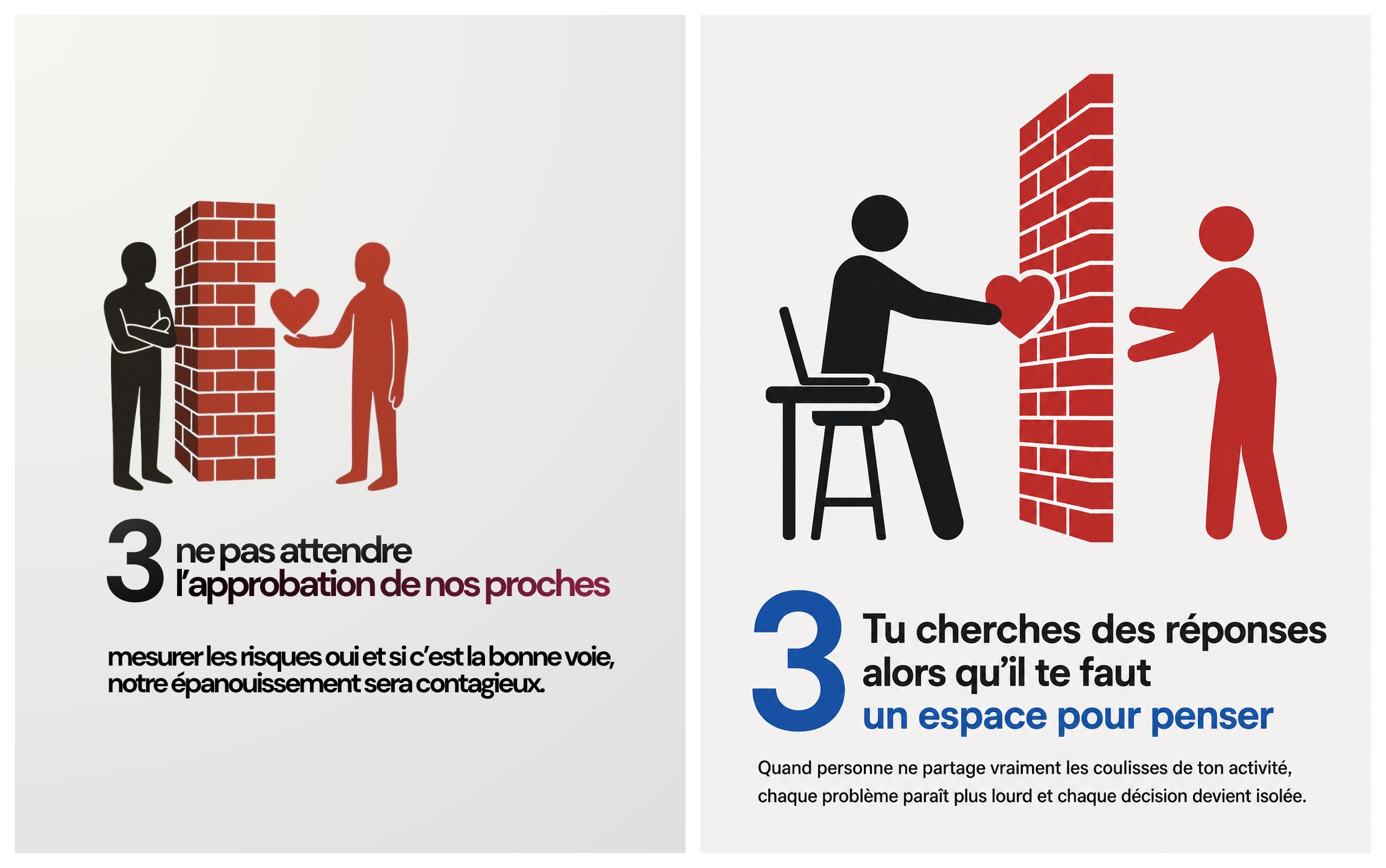 Slide 4 — Brouillard et solitude entrepreneurial
