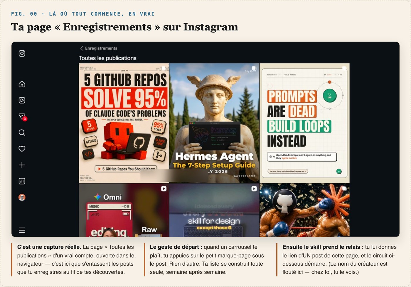 Étape 1 du processus : le post enregistré sur Instagram et la notice de montage qu'en tire ton agence