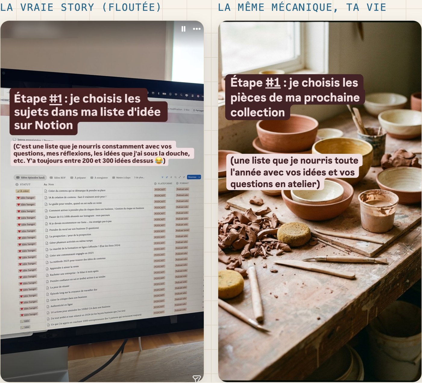 À gauche une vraie story observée et floutée, à droite la même mécanique rejouée par mon moteur pour la marque de démonstration, avec la bande de fond qui épouse chaque ligne