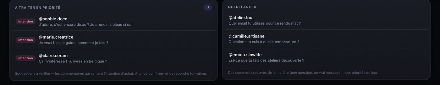 Les deux listes d'action côte à côte : les commentaires à traiter en priorité et les contacts à relancer, en mode sombre, données de démonstration