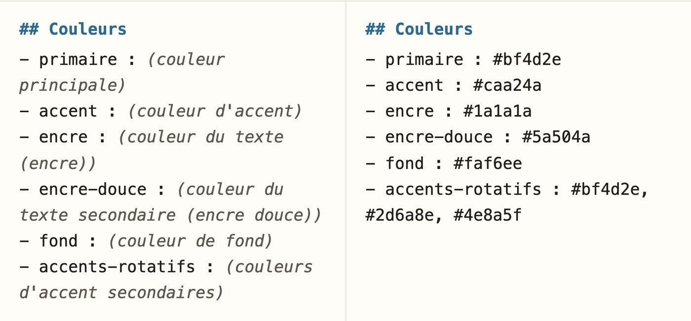 Tes couleurs : couleur principale, accent, encre et fond, avec l'exemple rempli