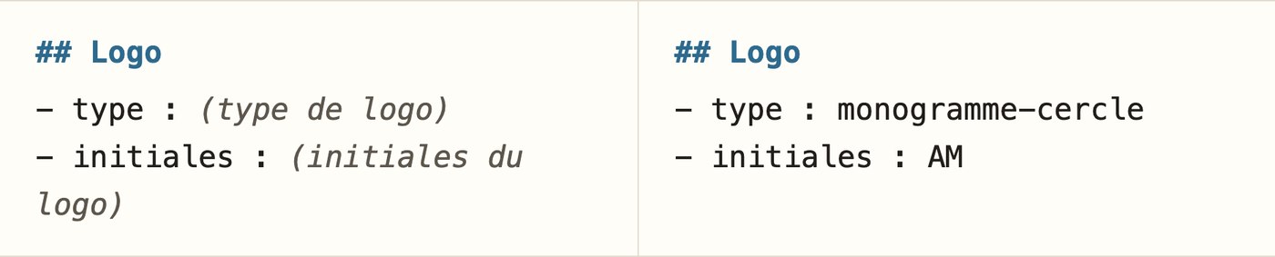 Ton logo : le type de logo et tes initiales pour le monogramme