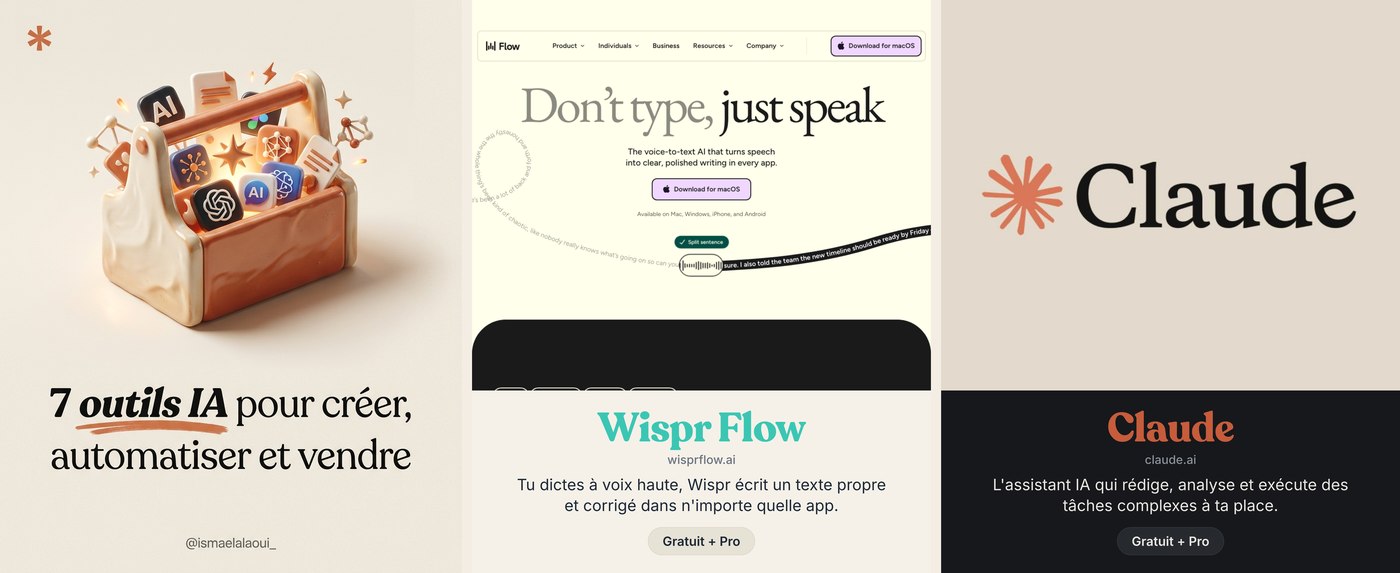 Trois images d'un carrousel « 7 outils IA » fabriqué avec le gabarit fiche outil : la couverture, puis une fiche par outil avec la capture réelle du site, la description et le prix