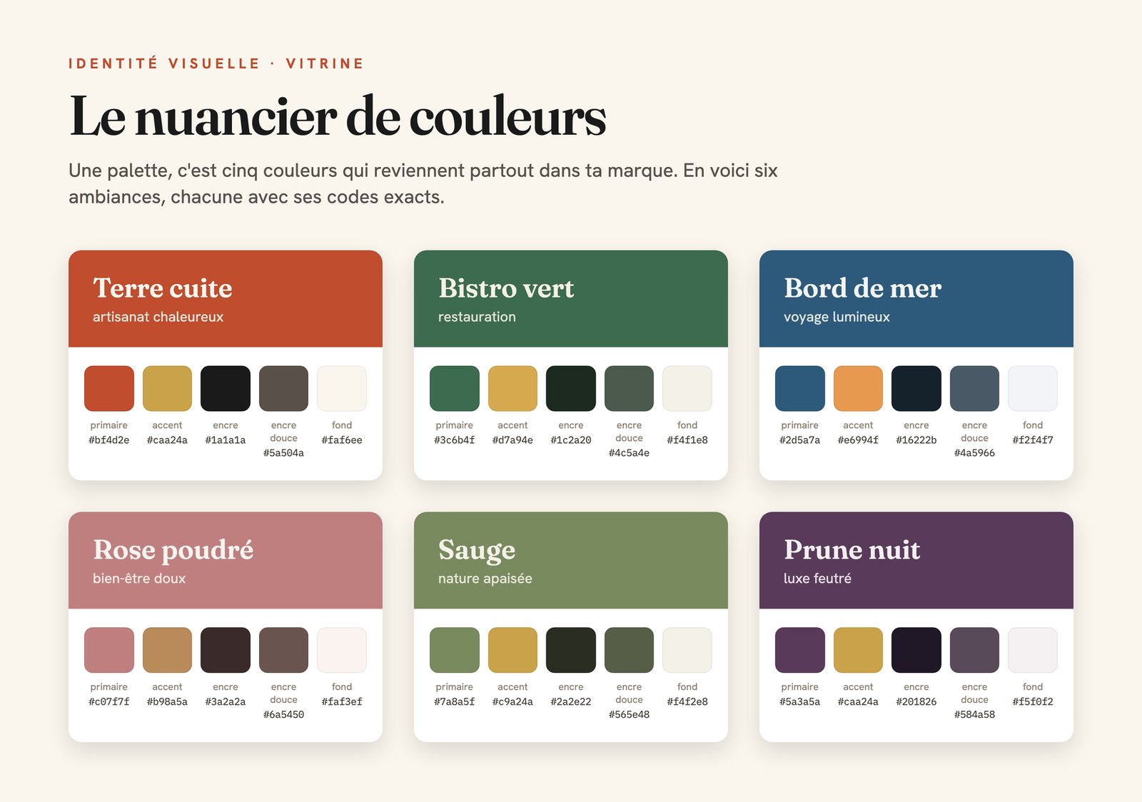 Six palettes de couleurs possibles, chacune avec ses cinq rôles et ses codes exacts