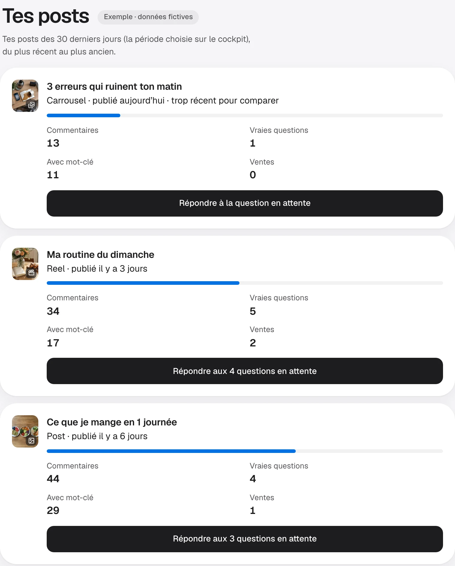 L'écran Tes posts d'exemple : trois posts en entier, chacun avec ses commentaires, ses questions et ses ventes