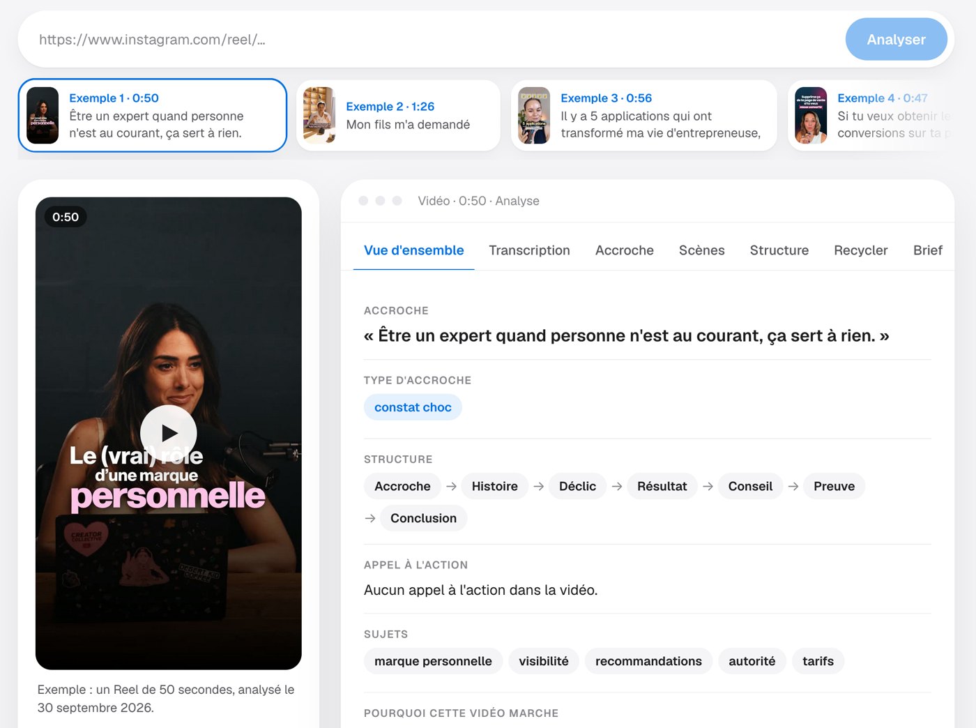 L'Analyseur de vidéos courtes
