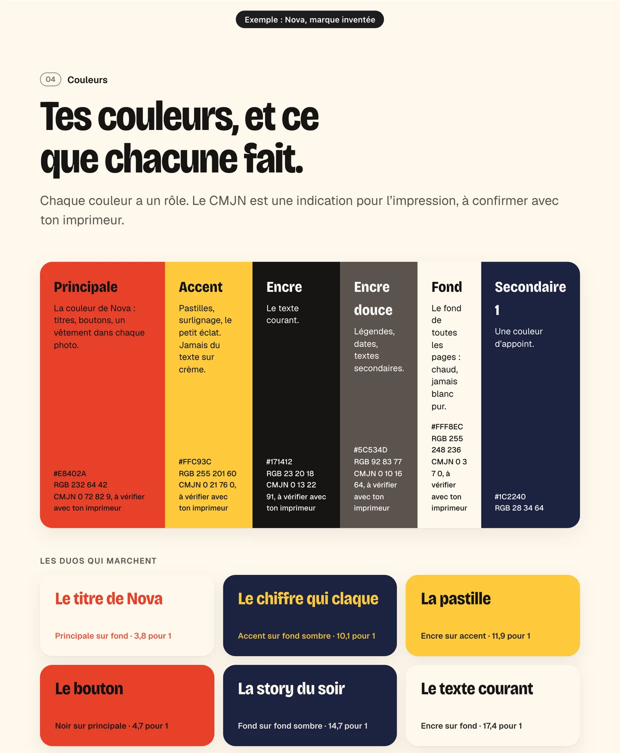 La partie Couleurs de la planche de Nova : six bandes de couleur avec leur rôle et leurs codes, puis six duos de couleurs nommés