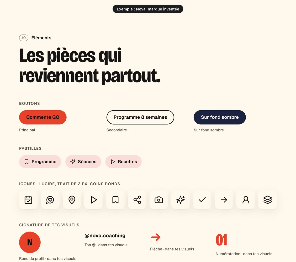 La partie Éléments de la planche de Nova : boutons, pastilles, icônes et signature des visuels