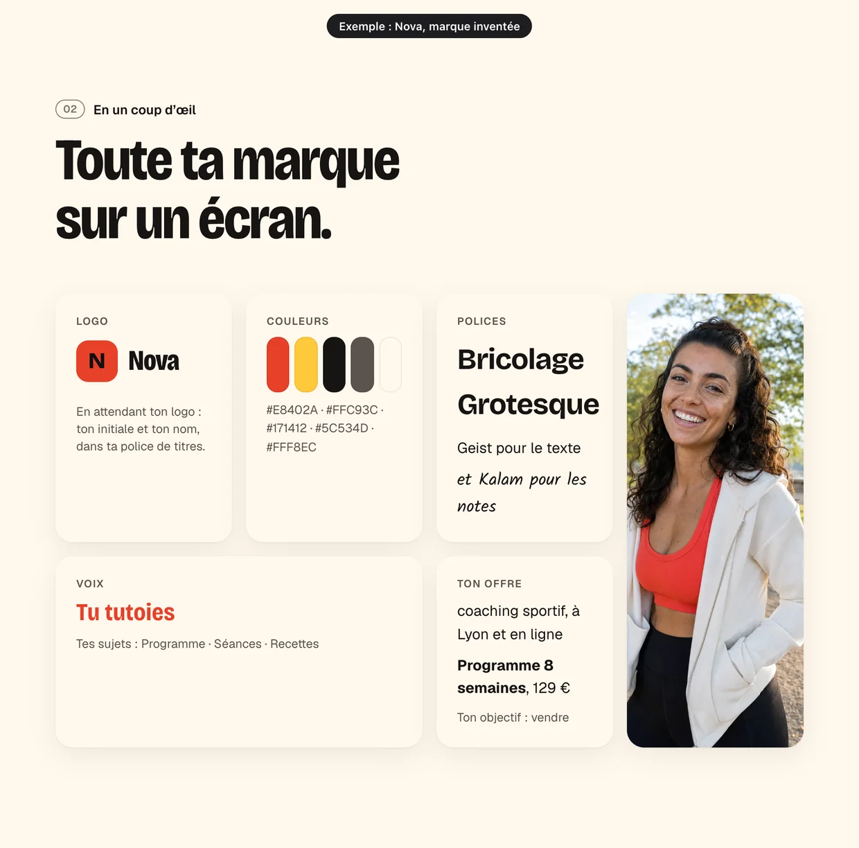 La partie « En un coup d'œil » de la planche de Nova : logo, cinq couleurs, polices, voix et offre, avec un portrait