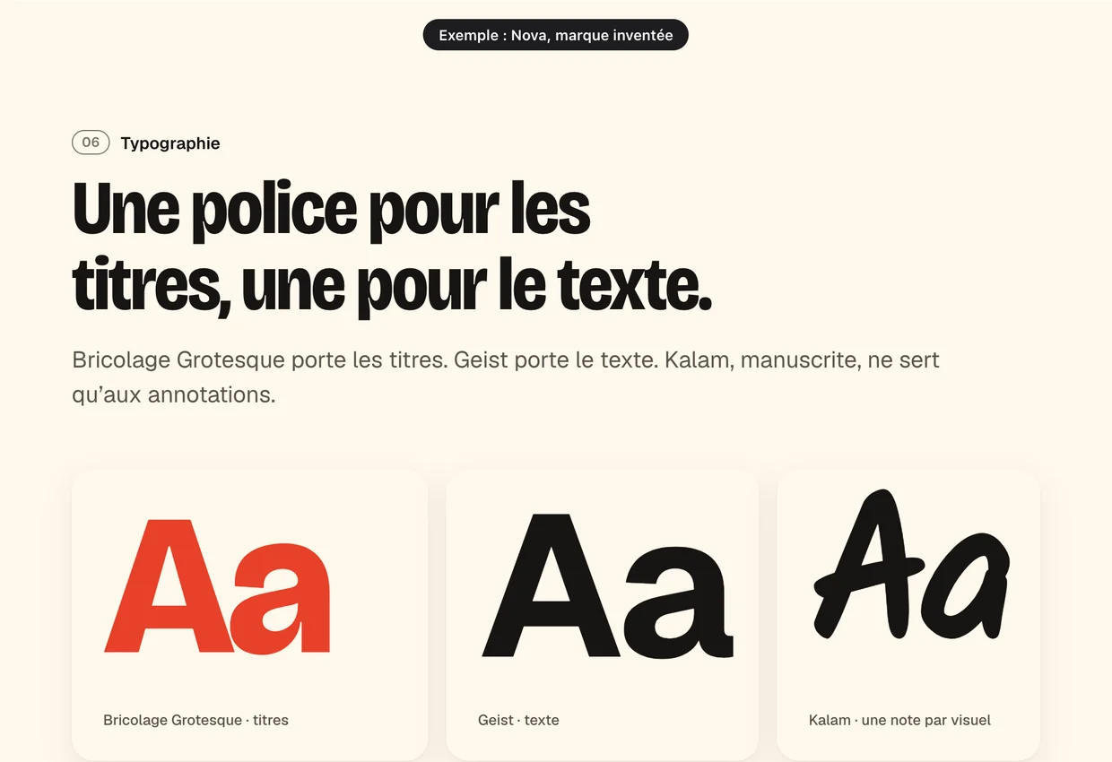 La partie Typographie de la planche de Nova : trois grandes lettres Aa, une par police, titres, texte et notes